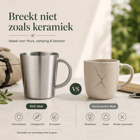 RVS Mok met Handvat - My Green Deal