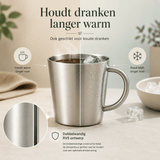 RVS Mok met Handvat - My Green Deal
