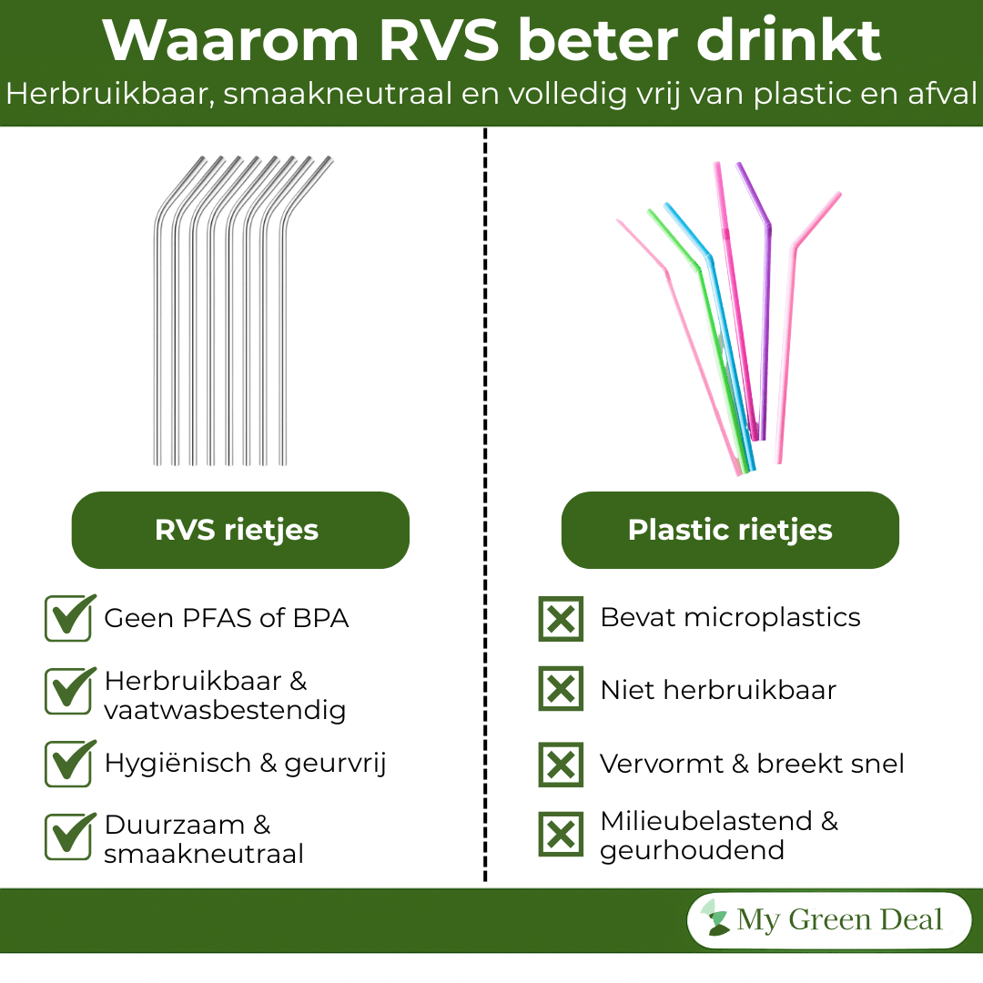 RVS Rietjes Set (8 - delig) - My Green Deal