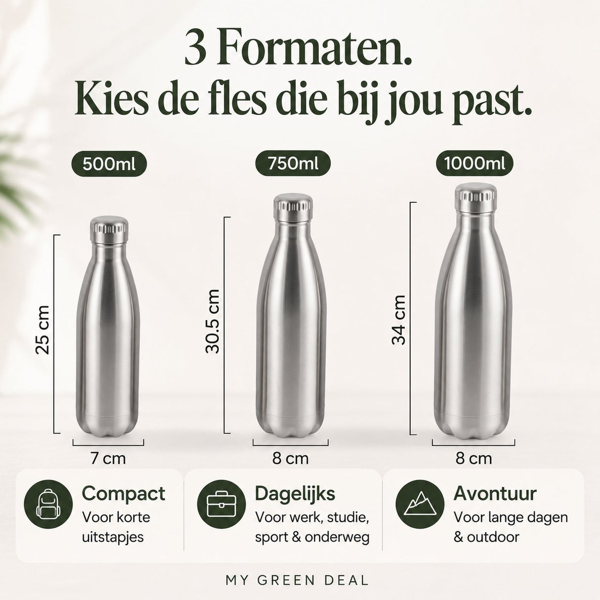 RVS Waterfles dubbelwandig 1000ml - My Green Deal