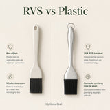 RVS Boterkwast - My Green Deal