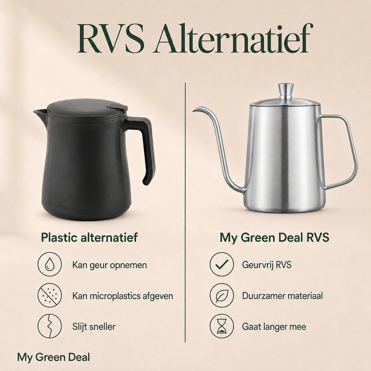 RVS Thee / Koffiekan zilver 600ml - My Green Deal