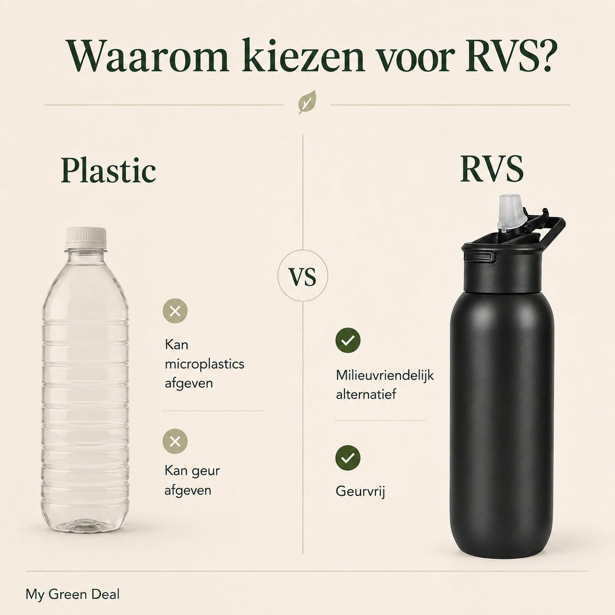 RVS bidon zwart 1000ml - My Green Deal