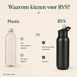 RVS bidon zwart 1000ml - My Green Deal