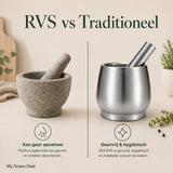 RVS Vijzel met Stamper - My Green Deal