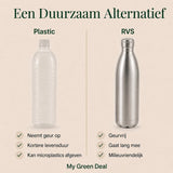 RVS Waterfles dubbelwandig 1000ml - My Green Deal