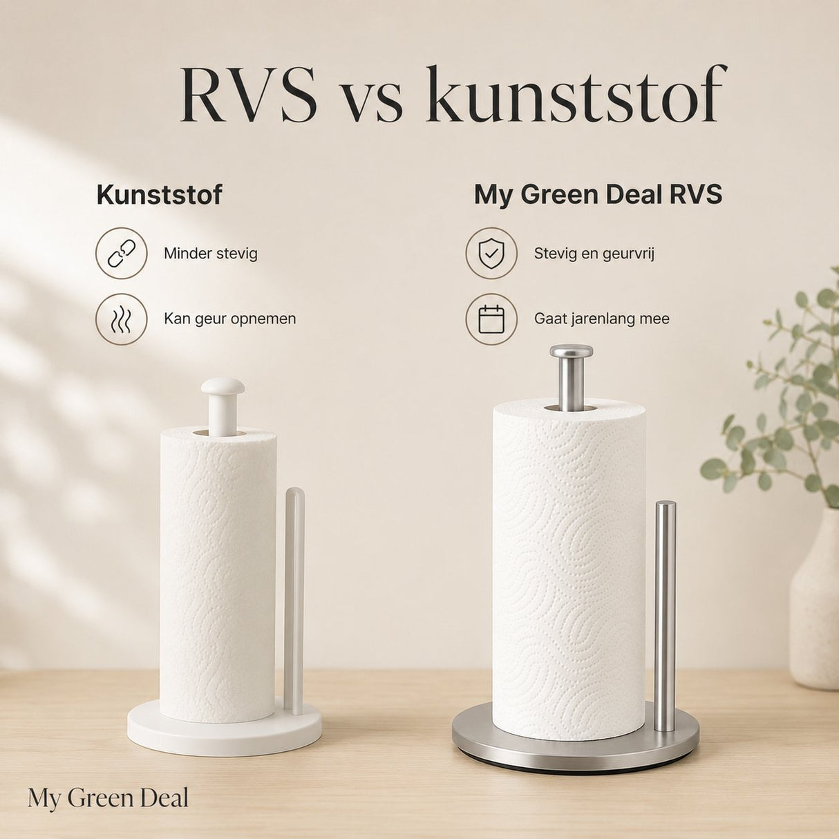 RVS Keukenrolhouder 30 cm - My Green Deal