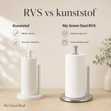 RVS Keukenrolhouder 30 cm - My Green Deal