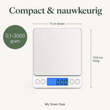 RVS Digitale Precisie Weegschaal - My Green Deal
