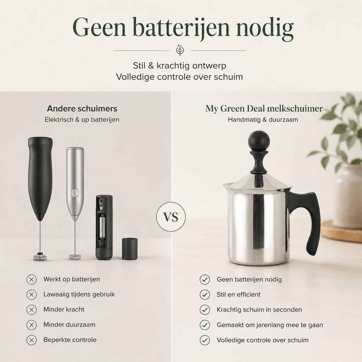 RVS Melkopschuimer 400 ml - My Green Deal