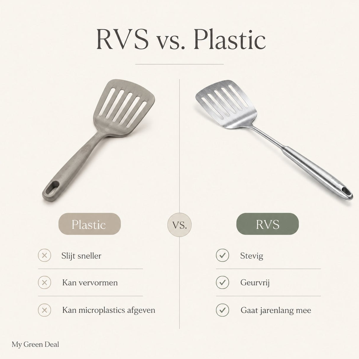 RVS Bakspatel 39 cm - My Green Deal
