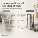 RVS Bekers Set 300ml – 5 stuks - My Green Deal