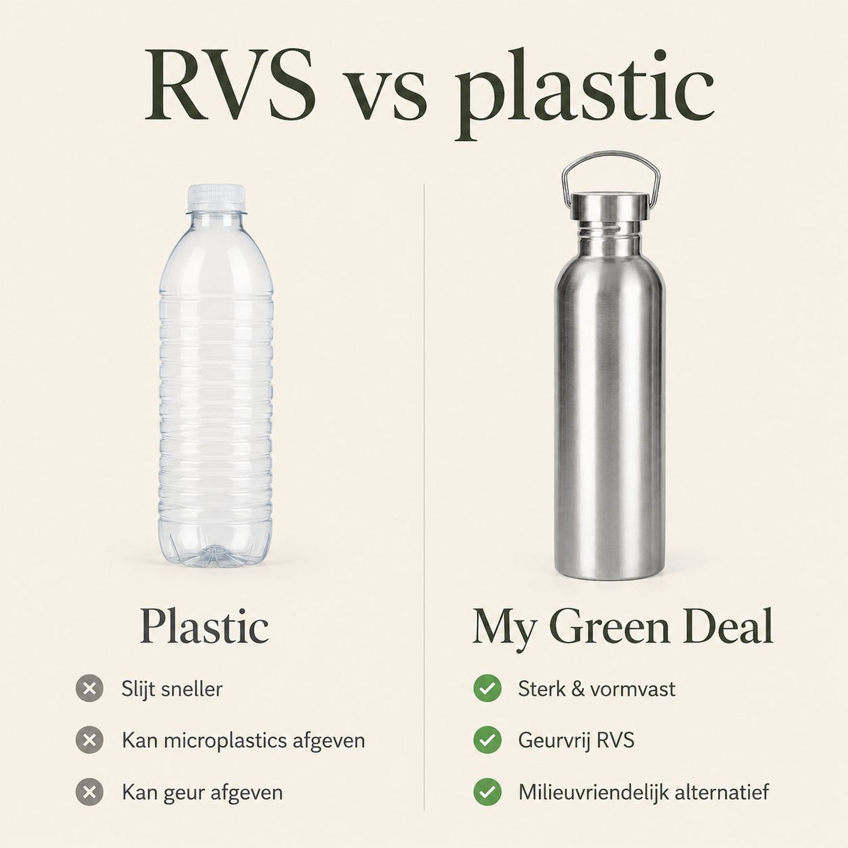 RVS drinkfles enkelwandig 1000ML - My Green Deal