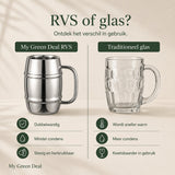 RVS Bierpul 500 ml - My Green Deal