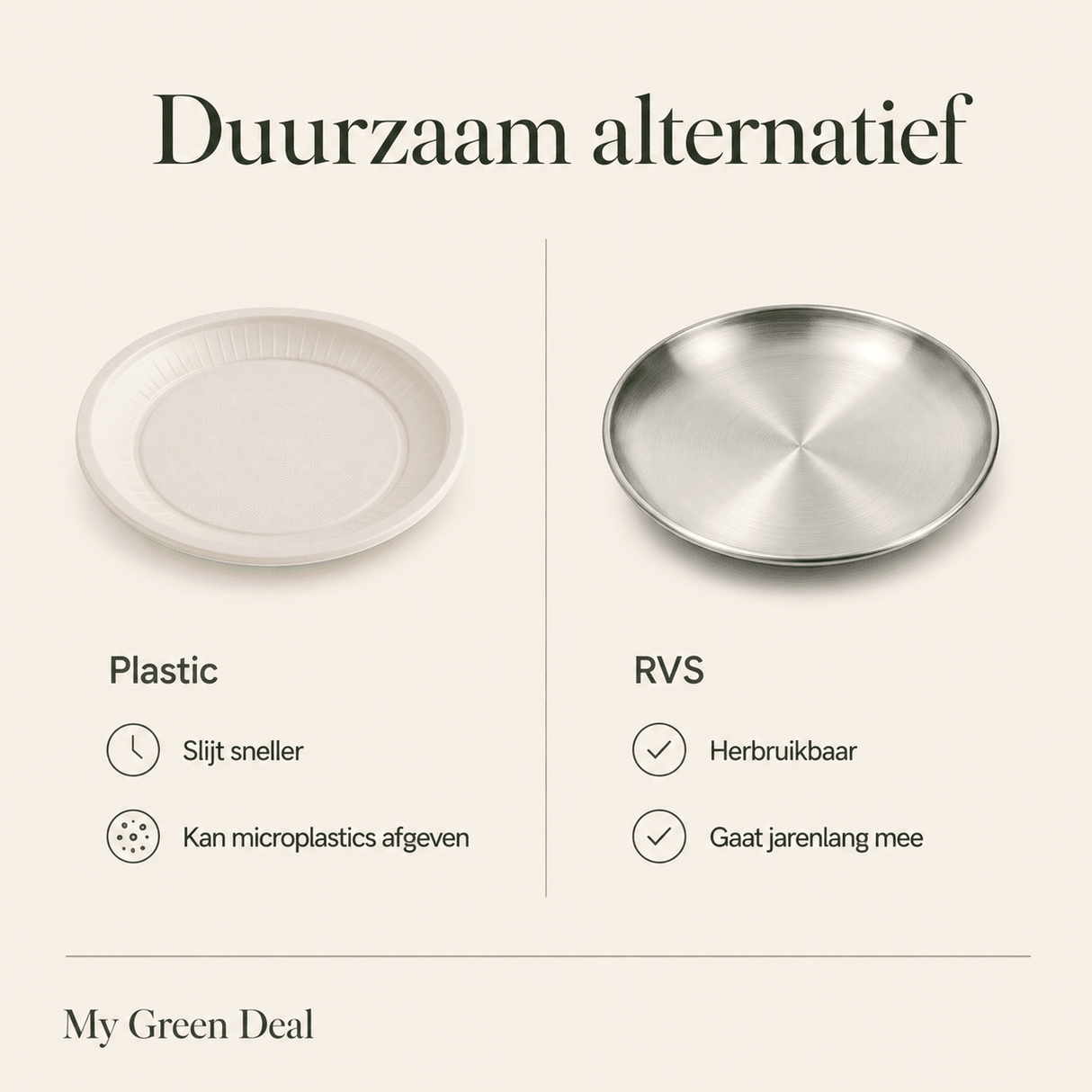 Luxe Kleine RVS Borden Set (4-delig) - 14cm - My Green Deal