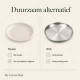 Luxe Kleine RVS Borden Set (4-delig) - 14cm - My Green Deal