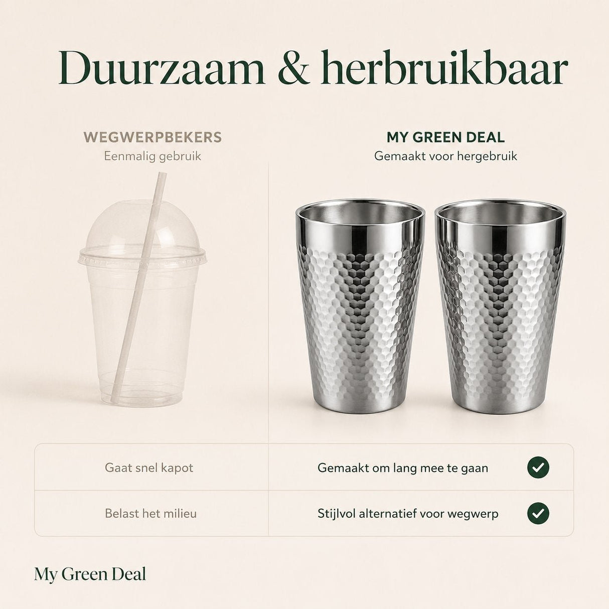 RVS Luxe drinkbeker 350ml set van 2 - My Green Deal