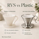 RVS Koffiefilter zilver - My Green Deal