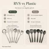 RVS Keukenhulpset 6-delig - My Green Deal