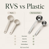RVS Koffieschepjes Set – 2 stuks - My Green Deal