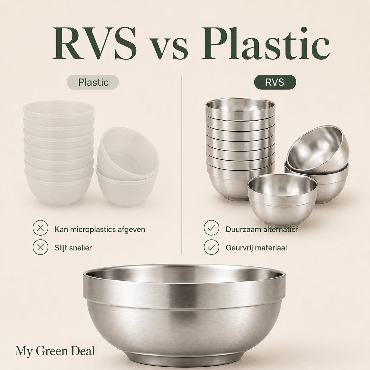 RVS Kommen Set – 10 stuks - My Green Deal