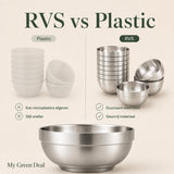 RVS Kommen Set – 10 stuks - My Green Deal