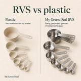 RVS maatbekerset 7 stuks - My Green Deal