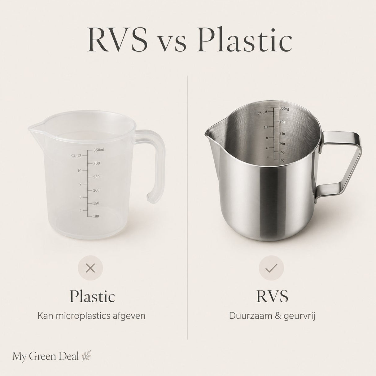 RVS Melkkan Zilver 350ml – Barista Pitcher - My Green Deal
