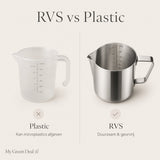 RVS Melkkan Zilver 350ml – Barista Pitcher - My Green Deal