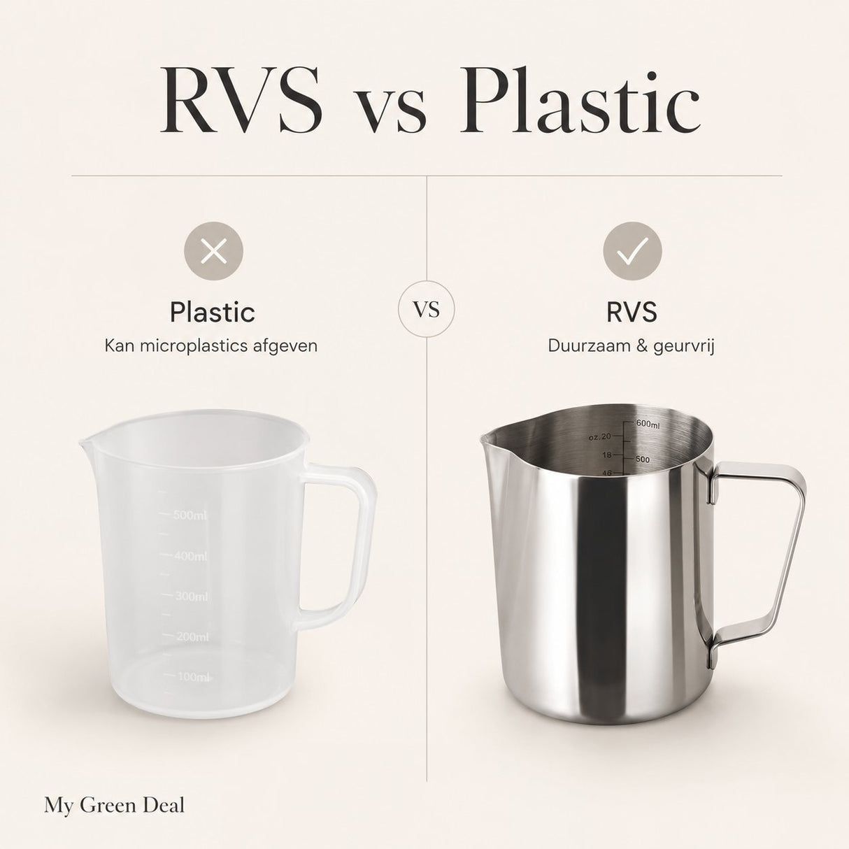 RVS Melkkan Zilver 600ml – Barista Pitcher - My Green Deal