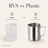 RVS Melkkan Zilver 600ml – Barista Pitcher - My Green Deal
