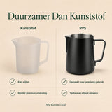 RVS Melkkan Zwart 600ml – Barista Pitcher - My Green Deal
