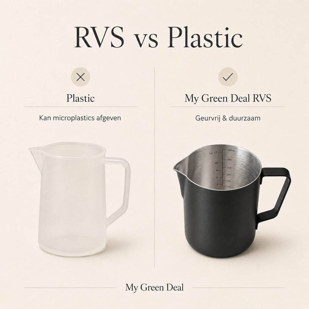 RVS Melkkan Zwart 350ml – Barista Pitcher - My Green Deal