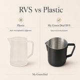RVS Melkkan Zwart 350ml – Barista Pitcher - My Green Deal