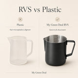 RVS Melkkan Zwart 600ml – Barista Pitcher - My Green Deal
