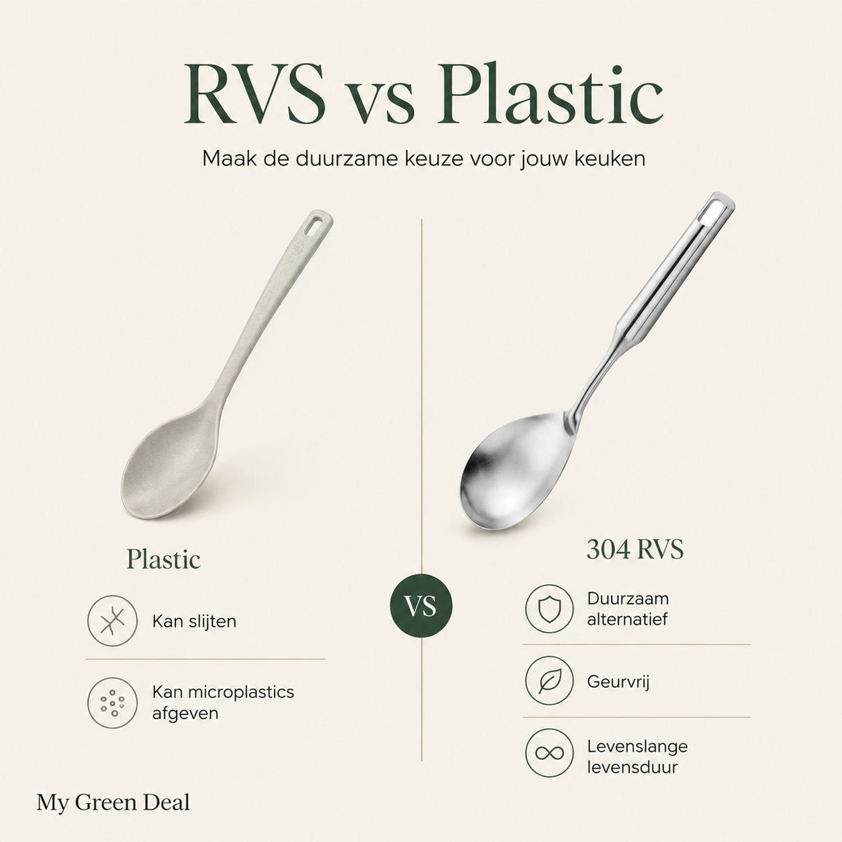 RVS Opscheplepel 33 cm - My Green Deal