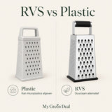 RVS Vierkante Rasp – 4 - in - 1 - My Green Deal