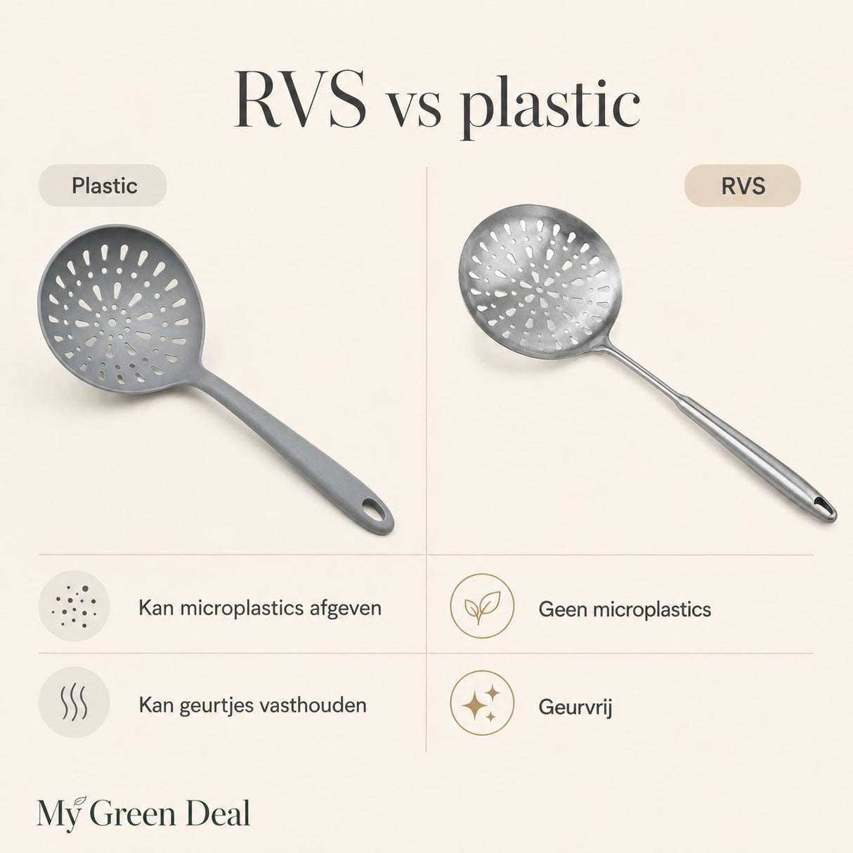 RVS Schuimspaan Ø12,5 cm - My Green Deal