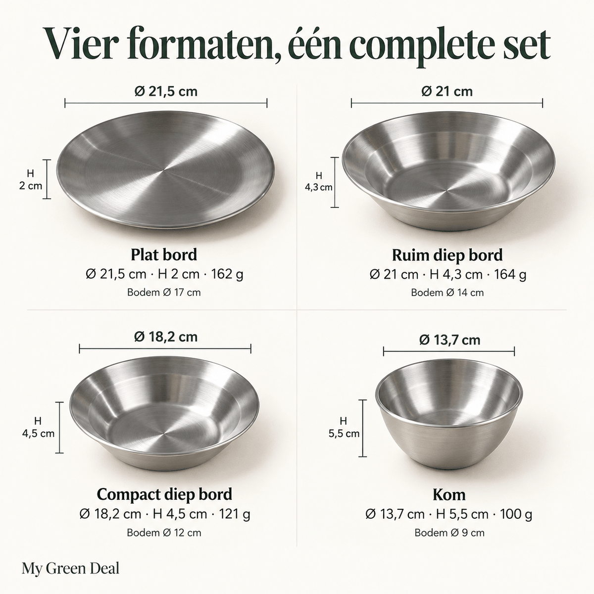 RVS serviesset enkelwandig - My Green Deal