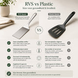 RVS Spatel 25,5 cm - My Green Deal