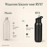 RVS bidon zwart 580ml - My Green Deal