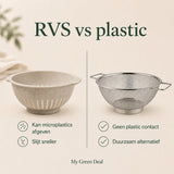 RVS Vergiet - My Green Deal