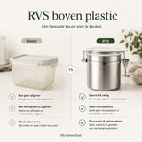 RVS Voorraadbussen Set – 4 stuks - My Green Deal