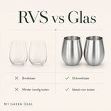 RVS Tumbler – Drinkbeker voor Wijn & Cocktails - My Green Deal