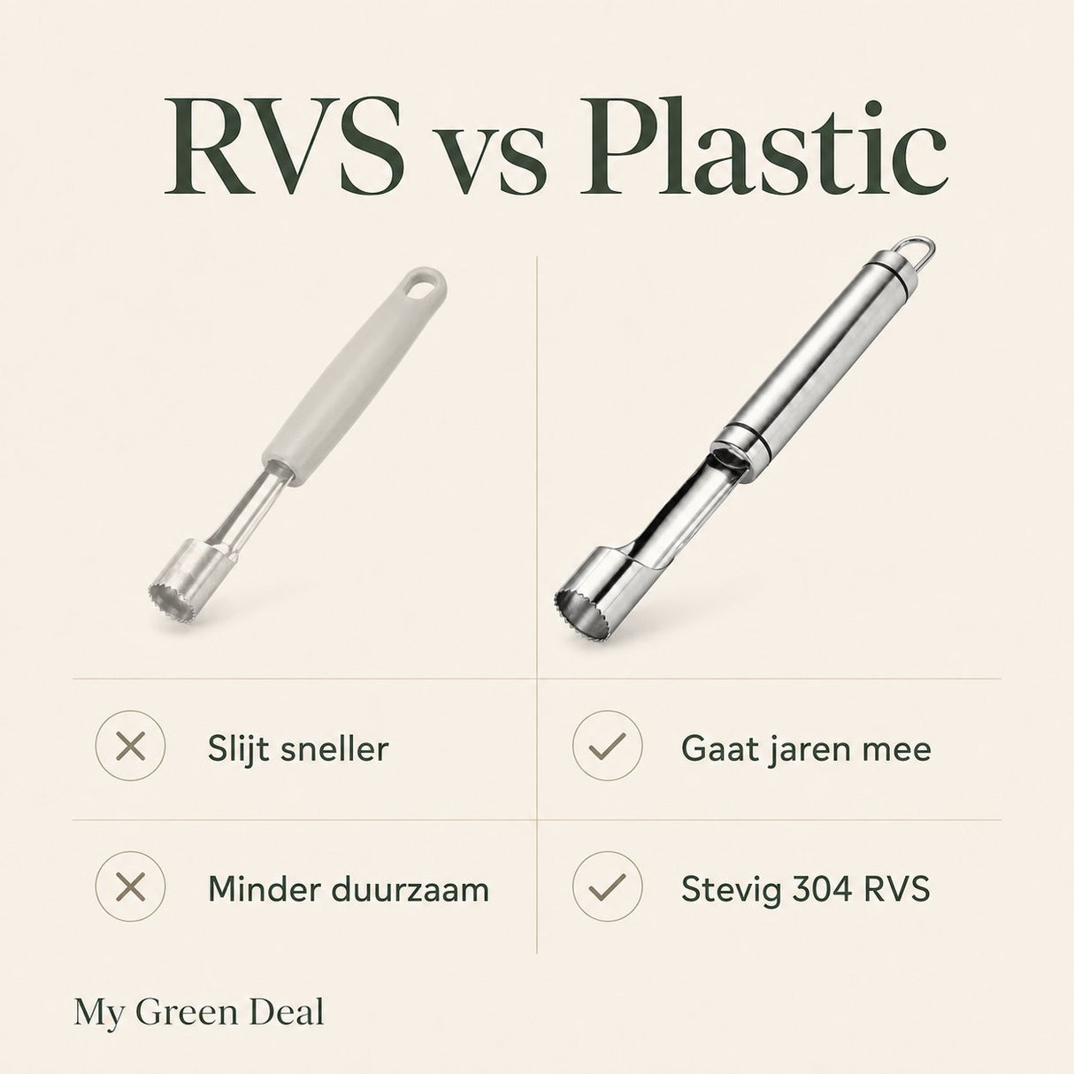 RVS Appelboor - My Green Deal