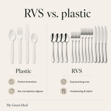 RVS Bestekset 24-delig - My Green Deal