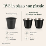 RVS Espressokopjes set van 2 Zwart - 80 ml - My Green Deal