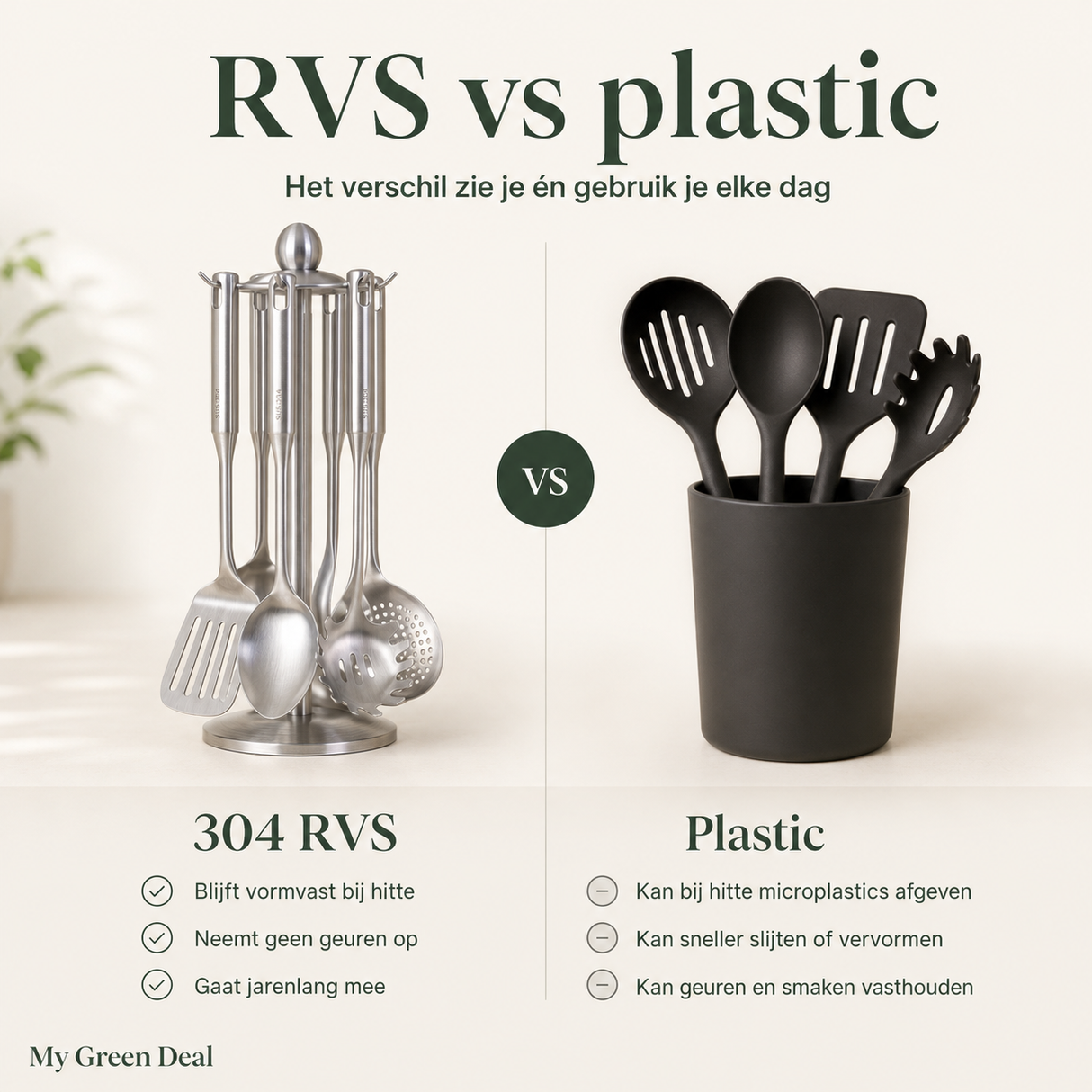 RVS Keukengerei set met houder
