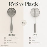 RVS Schuimspaan 16 cm - My Green Deal