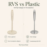 RVS Premium Aardappelstamper - My Green Deal